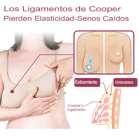 Breast Plumping Crece Pechos