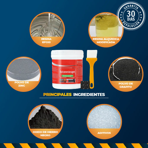 METALCLEAN™ | Removedor y Protector de Oxido Multiuso 1 LT