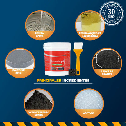 METALCLEAN™ | Removedor y Protector de Oxido Multiuso 1 LT